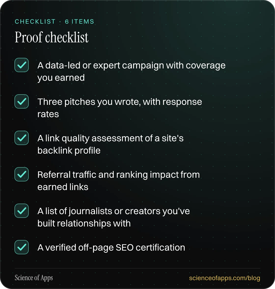 Checklist: Proof checklist — A data-led or expert campaign with coverage you earned; Three pitches you wrote, with response rates; A link quality assessment of a site's backlink profile; Referral traffic and ranking impact from earned links; A list of journalists or creators you've built relationshi