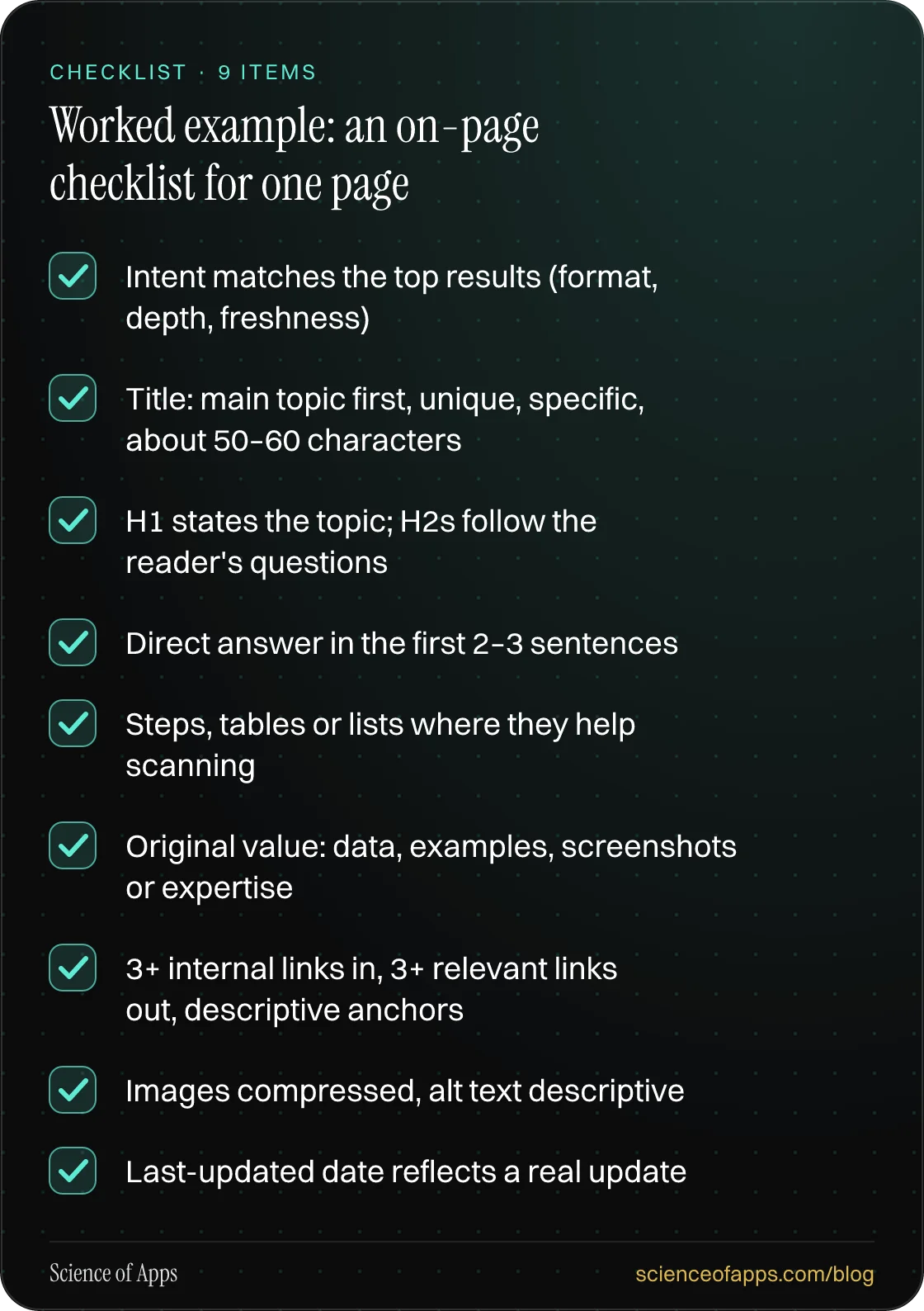 Checklist: Worked example: an on-page checklist for one page — Intent matches the top results (format, depth, freshness); Title: main topic first, unique, specific, about 50–60 characters; H1 states the topic; H2s follow the reader's questions; Direct answer in the first 2–3 sentences; Steps, tables