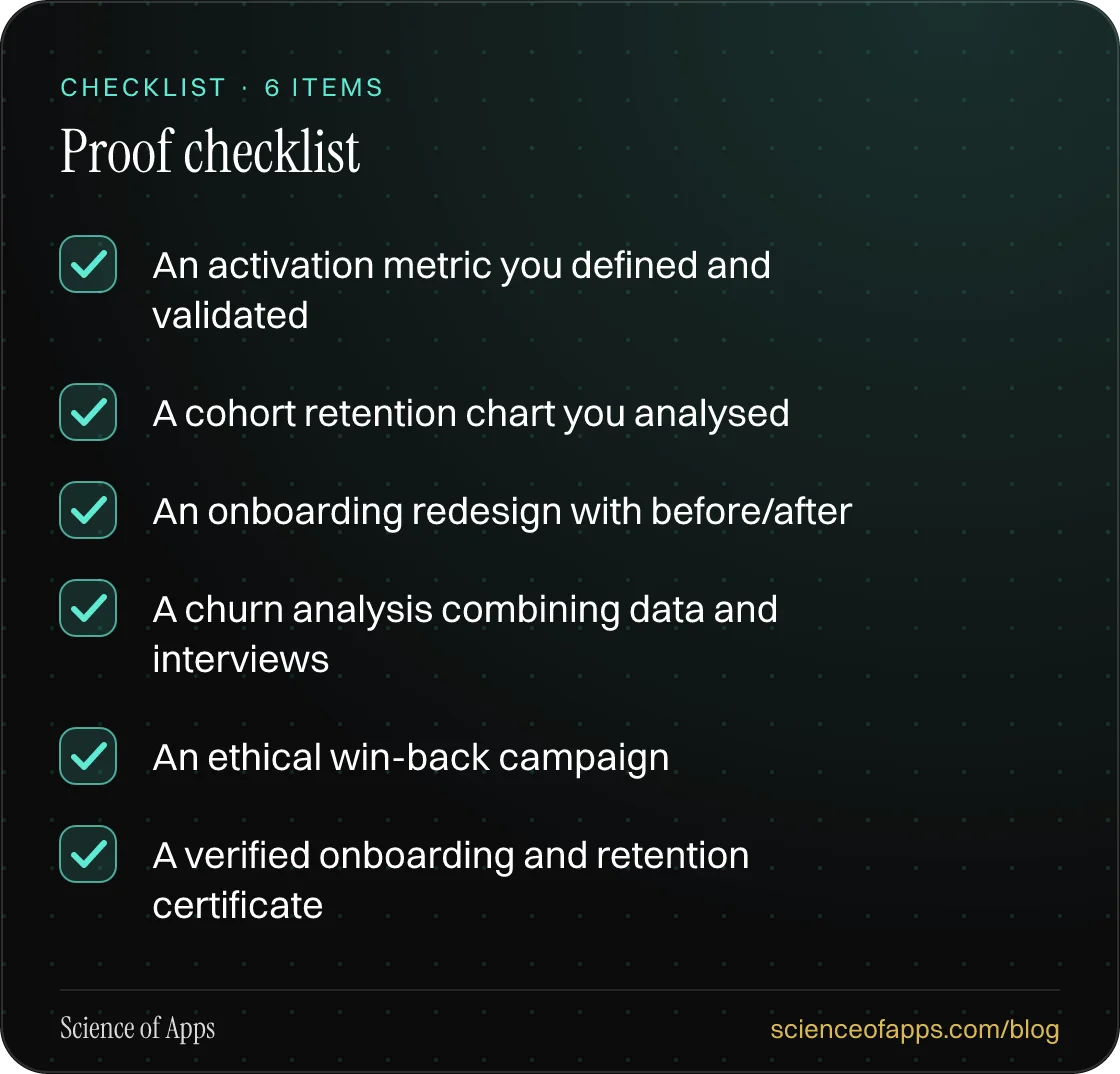 Checklist: Proof checklist — An activation metric you defined and validated; A cohort retention chart you analysed; An onboarding redesign with before/after; A churn analysis combining data and interviews; An ethical win-back campaign; A verified onboarding and retention certificate.