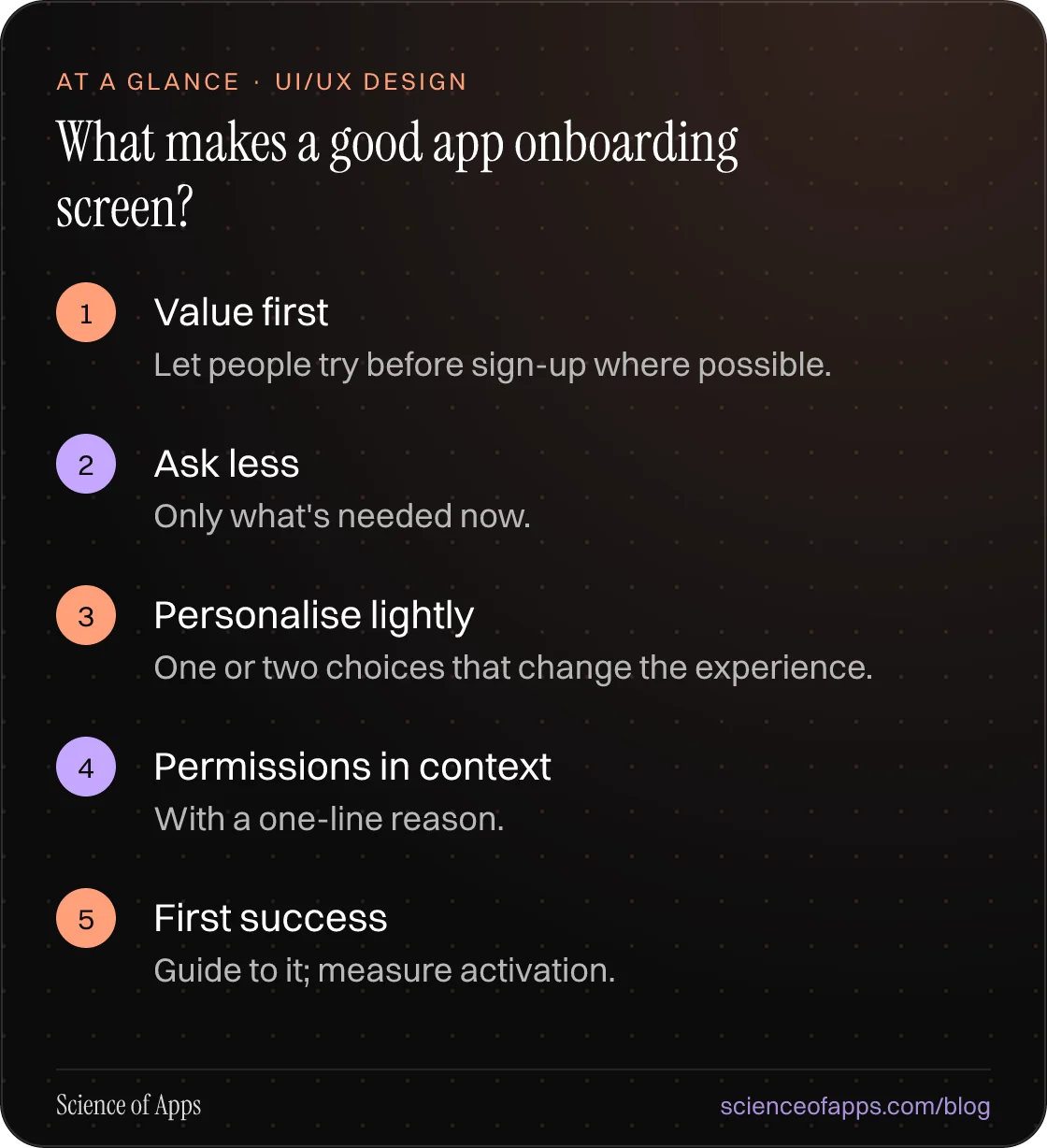 What makes a good app onboarding screen? At a glance: Value first; Ask less; Personalise lightly; Permissions in context; First success.