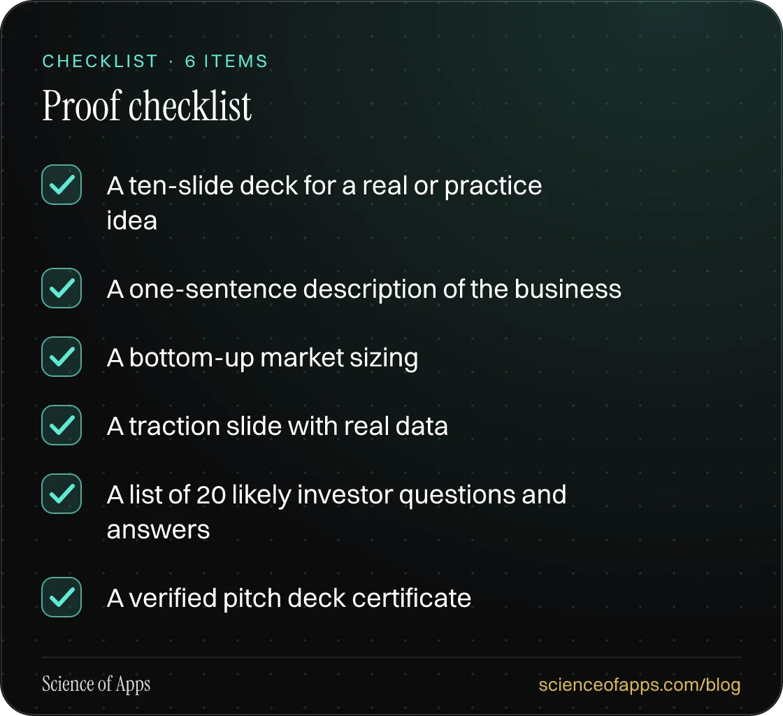 Checklist: Proof checklist — A ten-slide deck for a real or practice idea; A one-sentence description of the business; A bottom-up market sizing; A traction slide with real data; A list of 20 likely investor questions and answers; A verified pitch deck certificate.