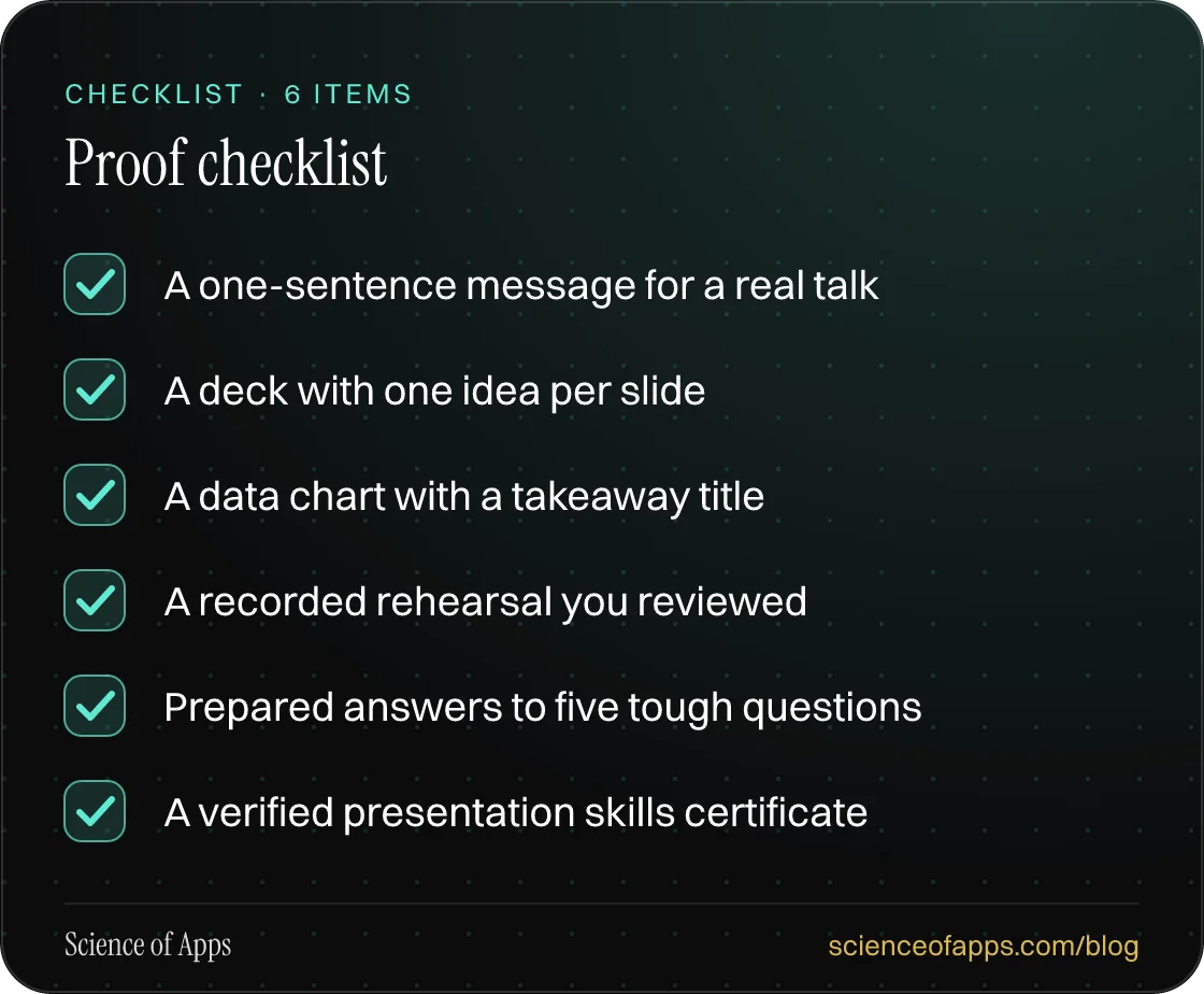 Checklist: Proof checklist — A one-sentence message for a real talk; A deck with one idea per slide; A data chart with a takeaway title; A recorded rehearsal you reviewed; Prepared answers to five tough questions; A verified presentation skills certificate.