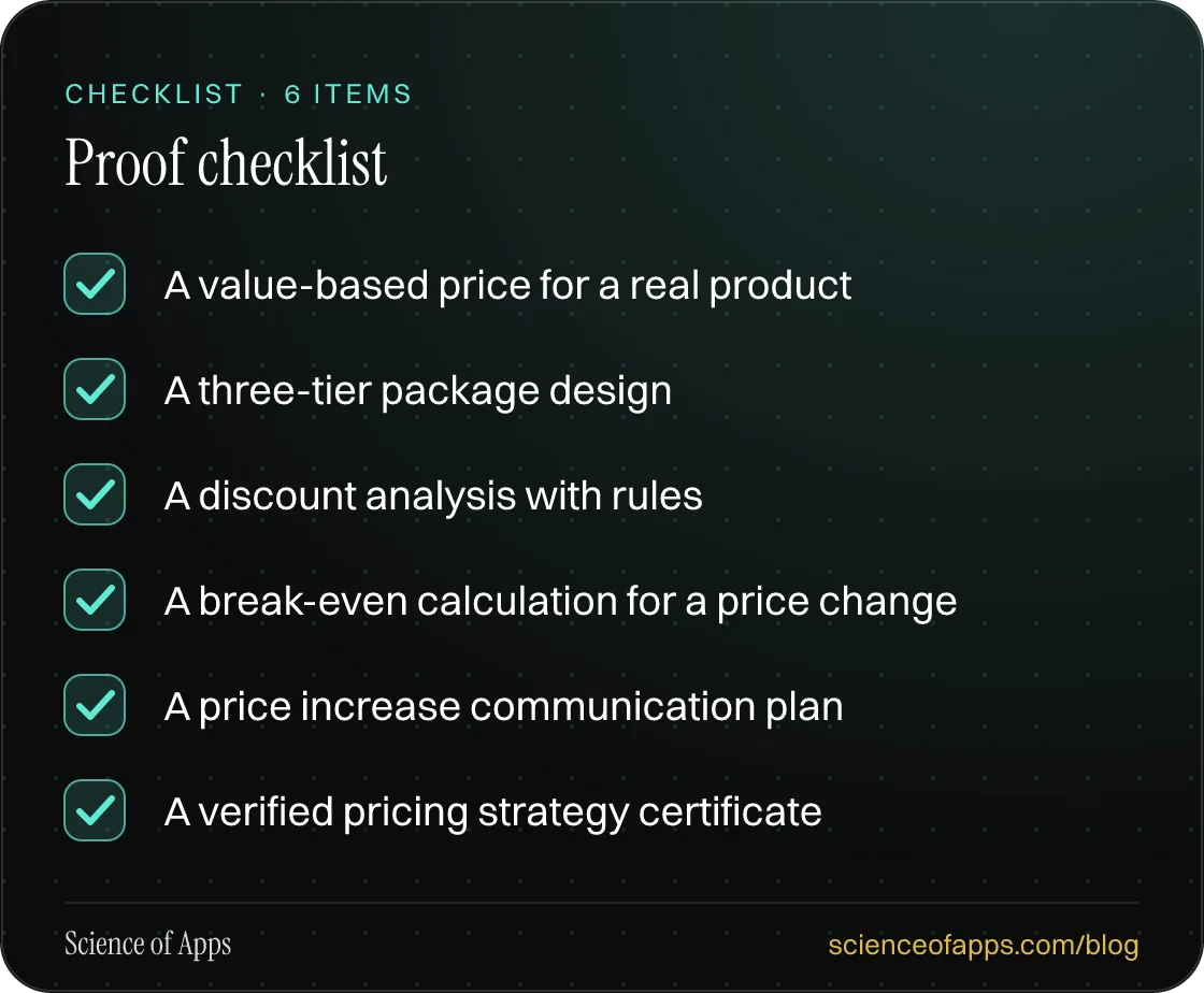 Checklist: Proof checklist — A value-based price for a real product; A three-tier package design; A discount analysis with rules; A break-even calculation for a price change; A price increase communication plan; A verified pricing strategy certificate.
