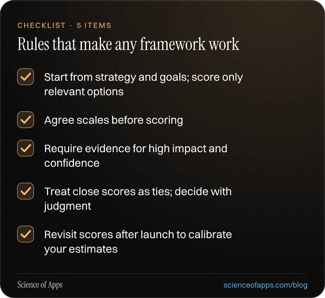 Checklist: Rules that make any framework work — Start from strategy and goals; score only relevant options; Agree scales before scoring; Require evidence for high impact and confidence; Treat close scores as ties; decide with judgment; Revisit scores after launch to calibrate your estimates.
