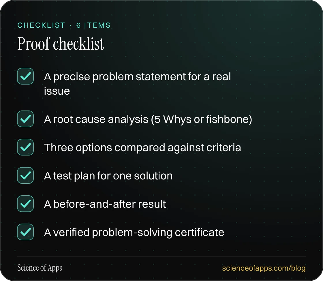 Checklist: Proof checklist — A precise problem statement for a real issue; A root cause analysis (5 Whys or fishbone); Three options compared against criteria; A test plan for one solution; A before-and-after result; A verified problem-solving certificate.