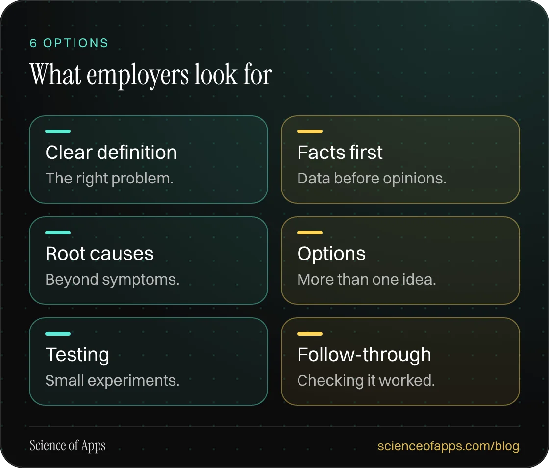 What employers look for: Clear definition; Facts first; Root causes; Options; Testing; Follow-through.