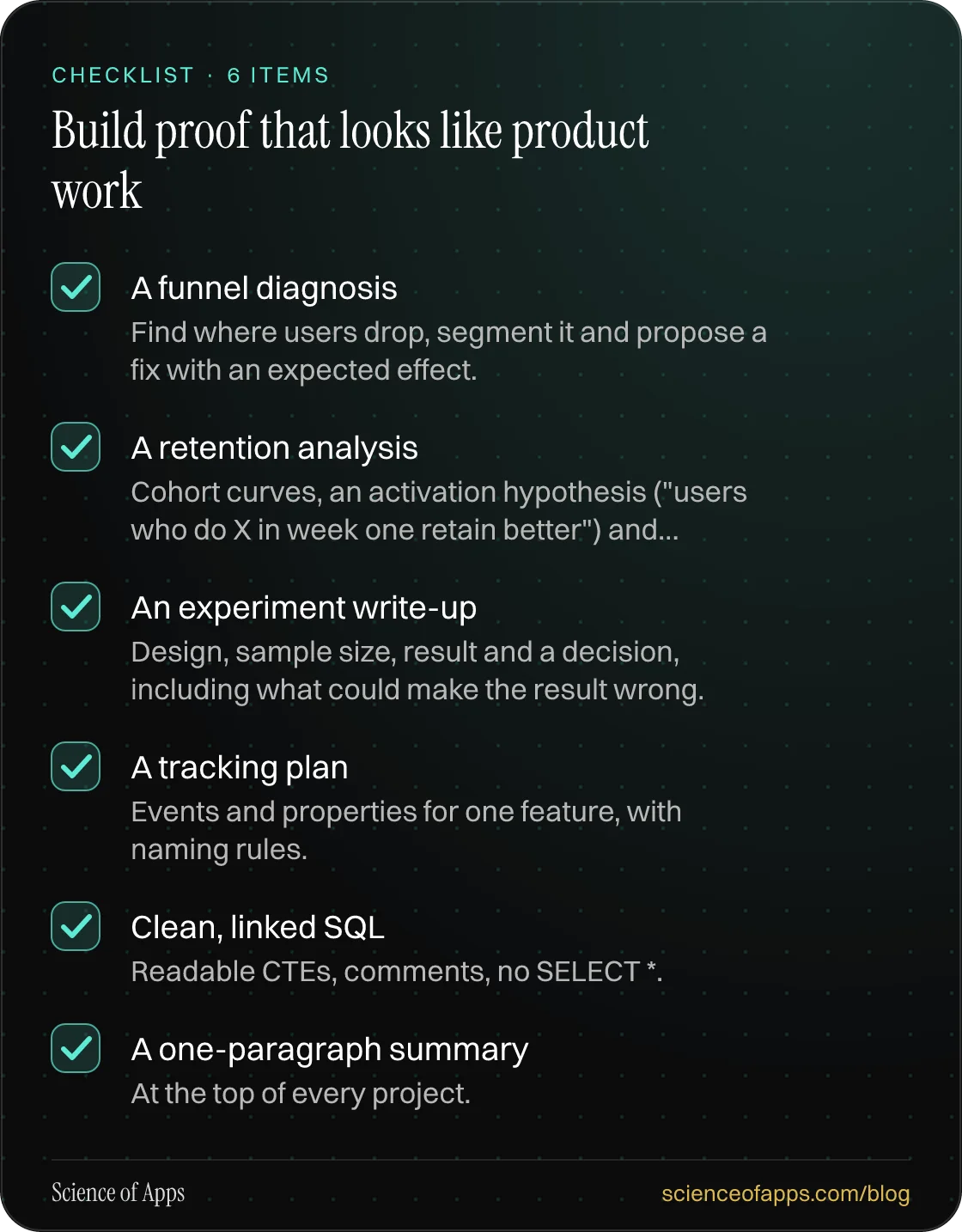 Checklist: Build proof that looks like product work — A funnel diagnosis; A retention analysis; An experiment write-up; A tracking plan; Clean, linked SQL; A one-paragraph summary.