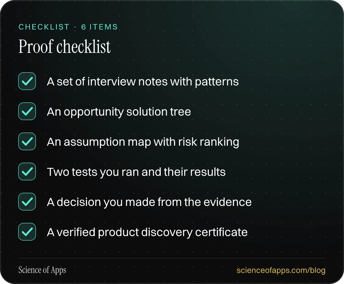 Checklist: Proof checklist — A set of interview notes with patterns; An opportunity solution tree; An assumption map with risk ranking; Two tests you ran and their results; A decision you made from the evidence; A verified product discovery certificate.
