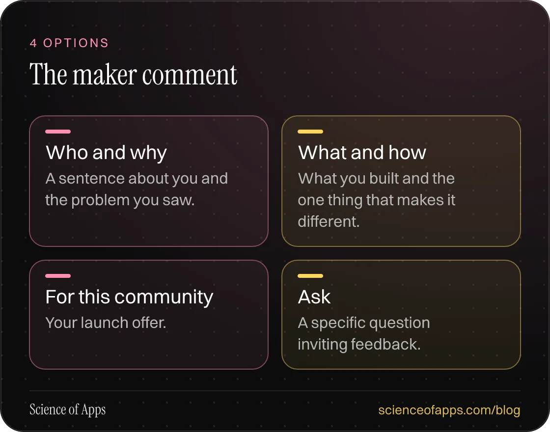 The maker comment: Who and why; What and how; For this community; Ask.