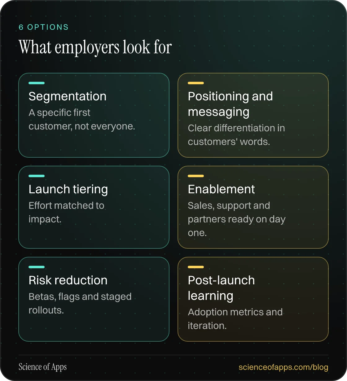 What employers look for: Segmentation; Positioning and messaging; Launch tiering; Enablement; Risk reduction; Post-launch learning.