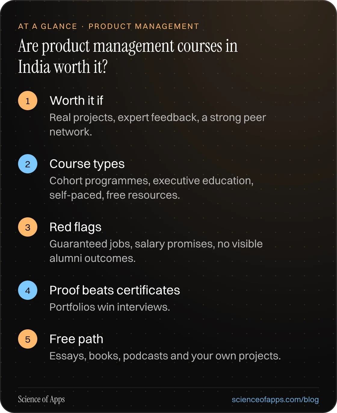Are product management courses in India worth it? At a glance: Worth it if; Course types; Red flags; Proof beats certificates; Free path.