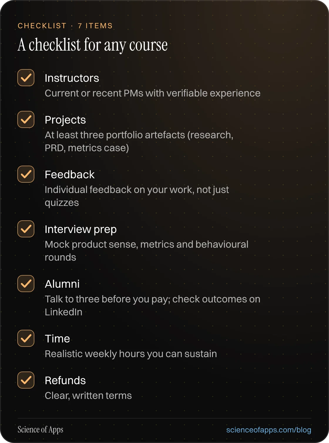 Checklist: A checklist for any course — Instructors; Projects; Feedback; Interview prep; Alumni; Time; Refunds.