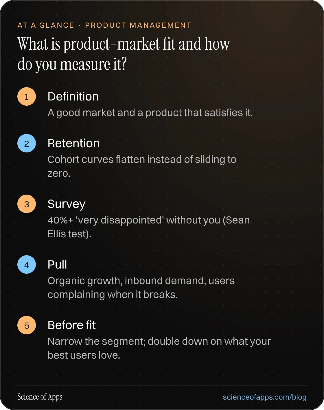 What is product-market fit and how do you measure it? At a glance: Definition; Retention; Survey; Pull; Before fit.