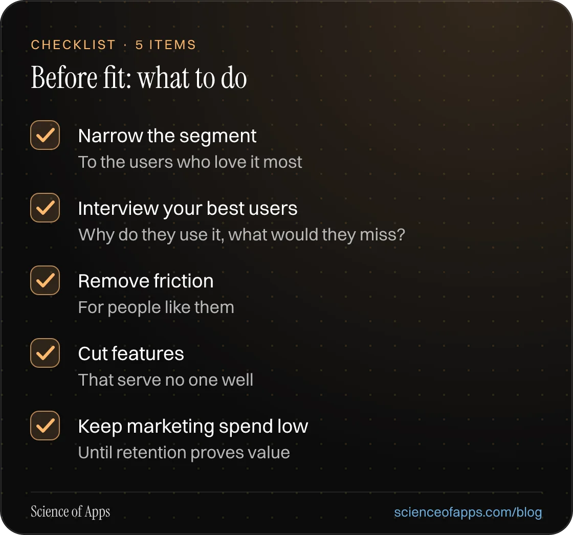Checklist: Before fit: what to do — Narrow the segment; Interview your best users; Remove friction; Cut features; Keep marketing spend low.