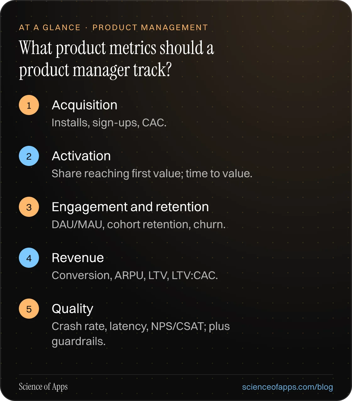 What product metrics should a product manager track? At a glance: Acquisition; Activation; Engagement and retention; Revenue; Quality.