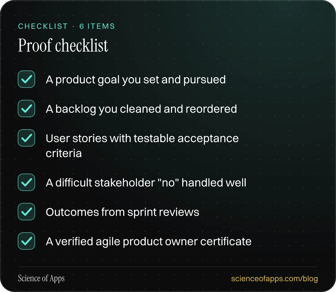 Checklist: Proof checklist — A product goal you set and pursued; A backlog you cleaned and reordered; User stories with testable acceptance criteria; A difficult stakeholder "no" handled well; Outcomes from sprint reviews; A verified agile product owner certificate.