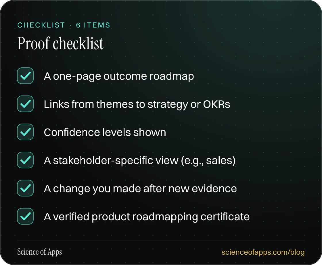 Checklist: Proof checklist — A one-page outcome roadmap; Links from themes to strategy or OKRs; Confidence levels shown; A stakeholder-specific view (e.g., sales); A change you made after new evidence; A verified product roadmapping certificate.