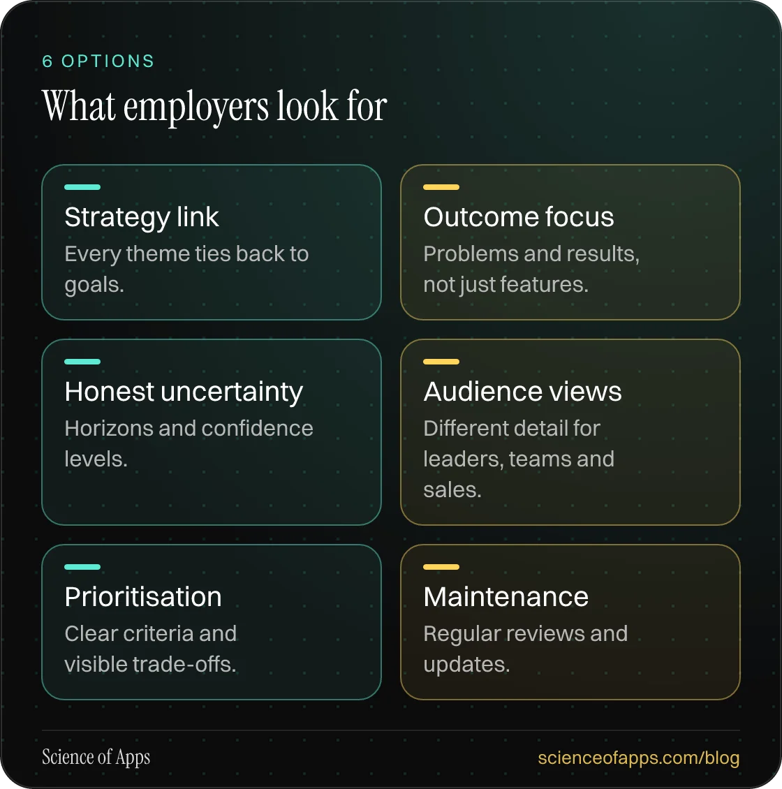 What employers look for: Strategy link; Outcome focus; Honest uncertainty; Audience views; Prioritisation; Maintenance.