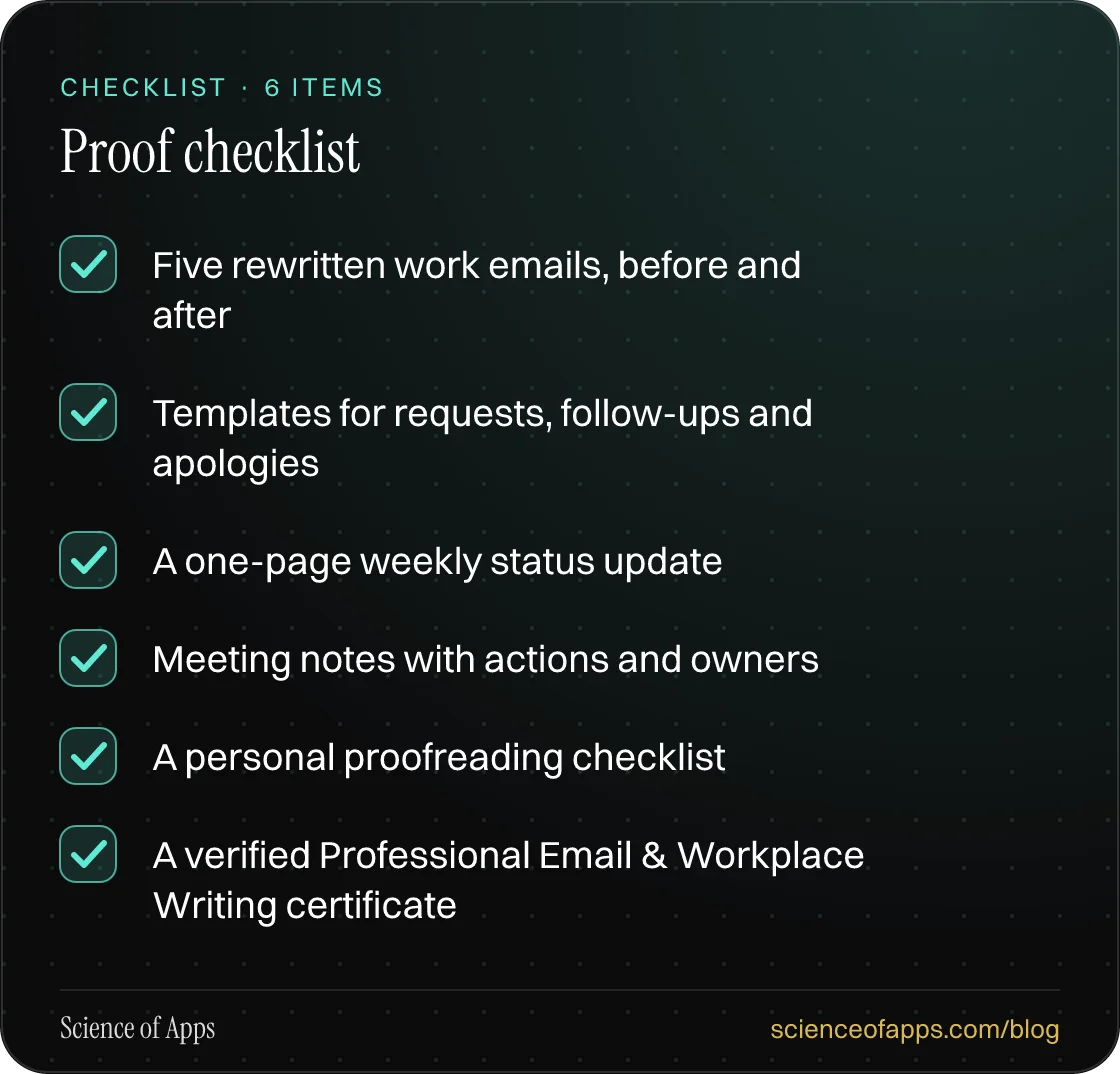 Checklist: Proof checklist — Five rewritten work emails, before and after; Templates for requests, follow-ups and apologies; A one-page weekly status update; Meeting notes with actions and owners; A personal proofreading checklist; A verified Professional Email & Workplace Writing certificate.