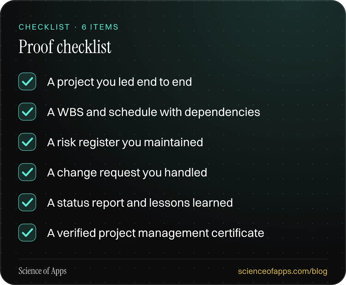 Checklist: Proof checklist — A project you led end to end; A WBS and schedule with dependencies; A risk register you maintained; A change request you handled; A status report and lessons learned; A verified project management certificate.