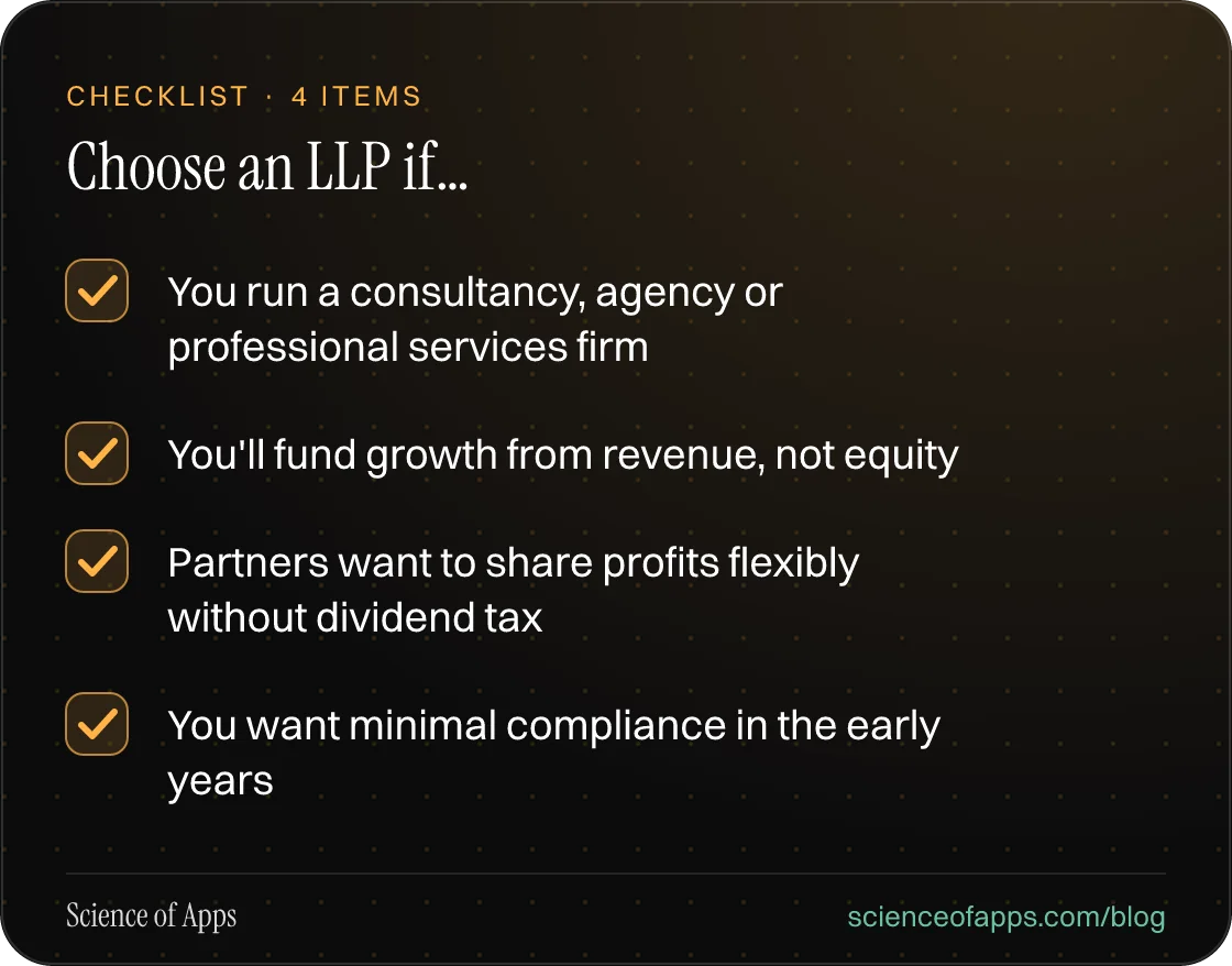 Checklist: Choose an LLP if… — You run a consultancy, agency or professional services firm; You'll fund growth from revenue, not equity; Partners want to share profits flexibly without dividend tax; You want minimal compliance in the early years.