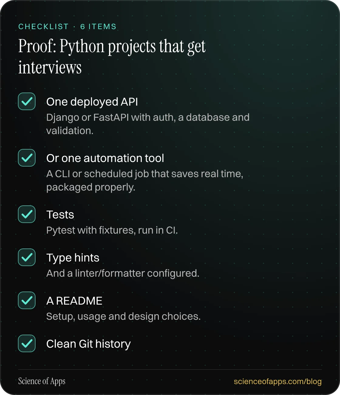 Checklist: Proof: Python projects that get interviews — One deployed API; Or one automation tool; Tests; Type hints; A README; Clean Git history.