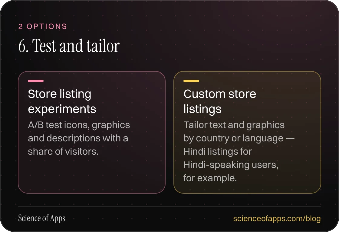 6. Test and tailor: Store listing experiments; Custom store listings.