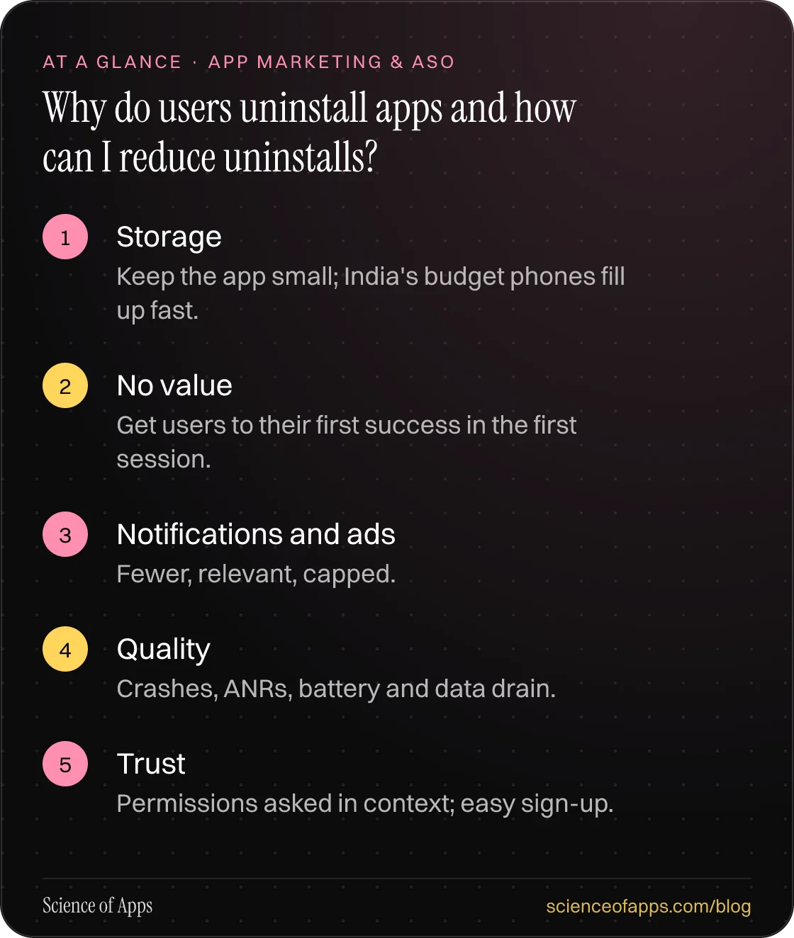 Why do users uninstall apps and how can I reduce uninstalls? At a glance: Storage; No value; Notifications and ads; Quality; Trust.