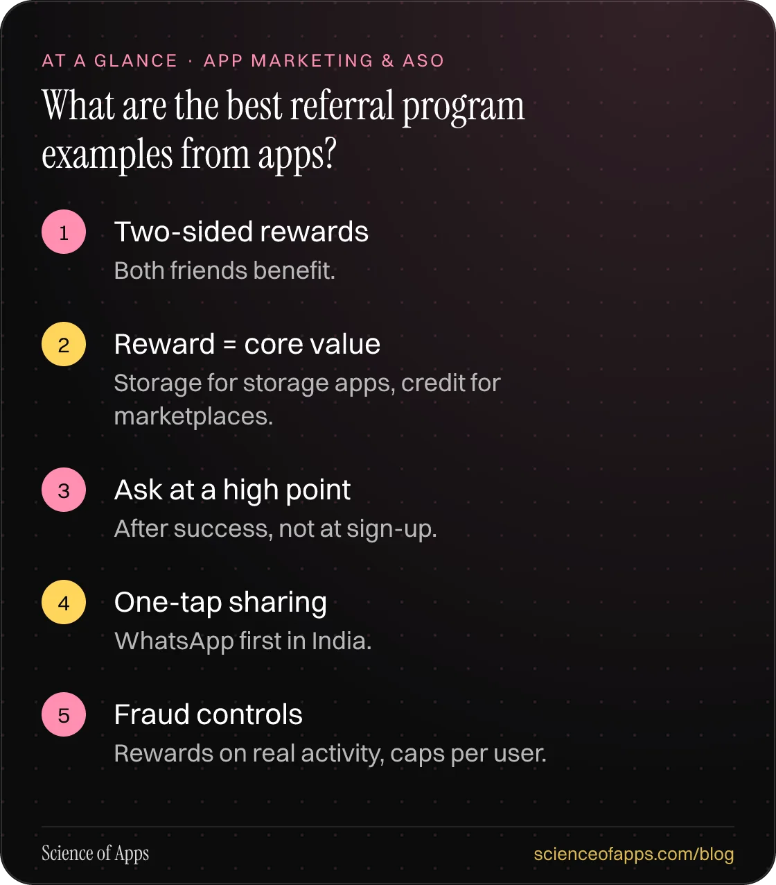 What are the best referral program examples from apps? At a glance: Two-sided rewards; Reward = core value; Ask at a high point; One-tap sharing; Fraud controls.