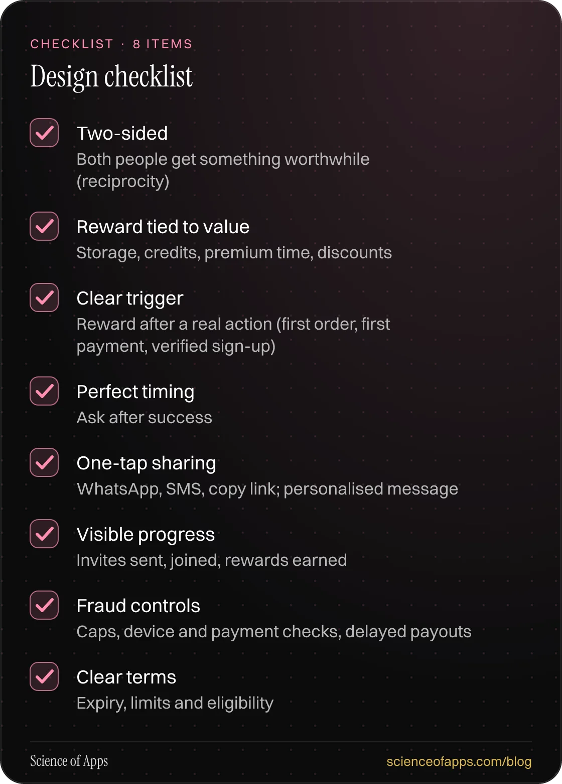 Checklist: Design checklist — Two-sided; Reward tied to value; Clear trigger; Perfect timing; One-tap sharing; Visible progress; Fraud controls; Clear terms.