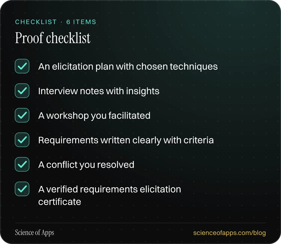 Checklist: Proof checklist — An elicitation plan with chosen techniques; Interview notes with insights; A workshop you facilitated; Requirements written clearly with criteria; A conflict you resolved; A verified requirements elicitation certificate.
