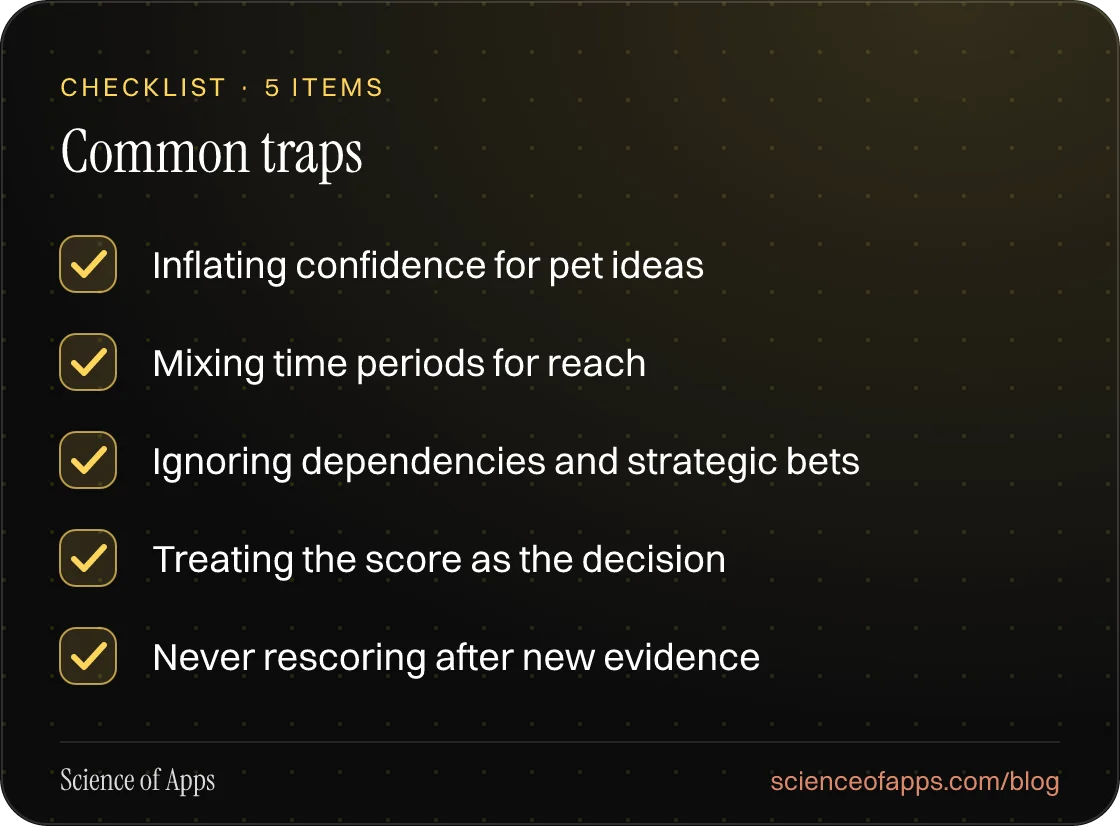 Checklist: Common traps — Inflating confidence for pet ideas; Mixing time periods for reach; Ignoring dependencies and strategic bets; Treating the score as the decision; Never rescoring after new evidence.