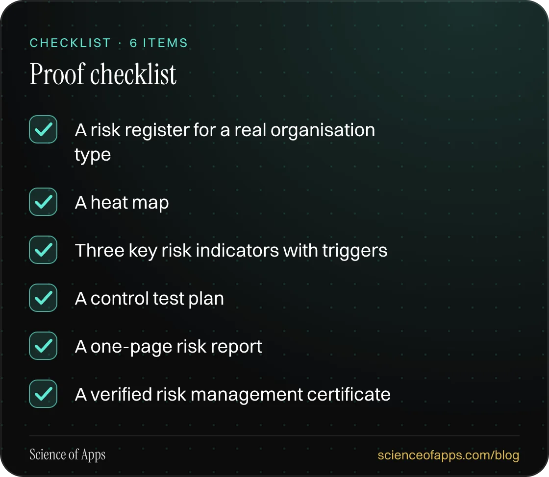 Checklist: Proof checklist — A risk register for a real organisation type; A heat map; Three key risk indicators with triggers; A control test plan; A one-page risk report; A verified risk management certificate.