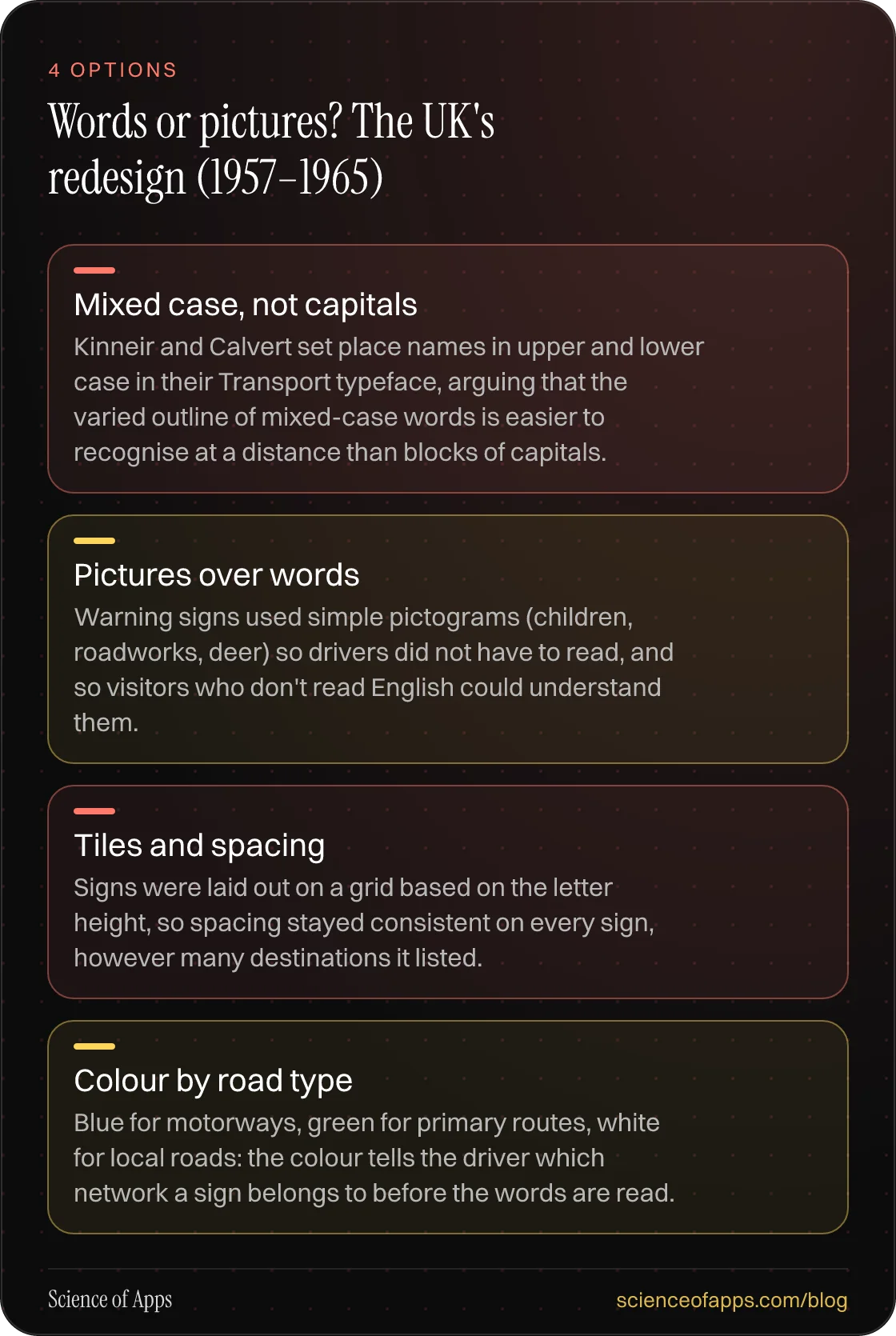 Words or pictures? The UK's redesign (1957–1965): Mixed case, not capitals; Pictures over words; Tiles and spacing; Colour by road type.