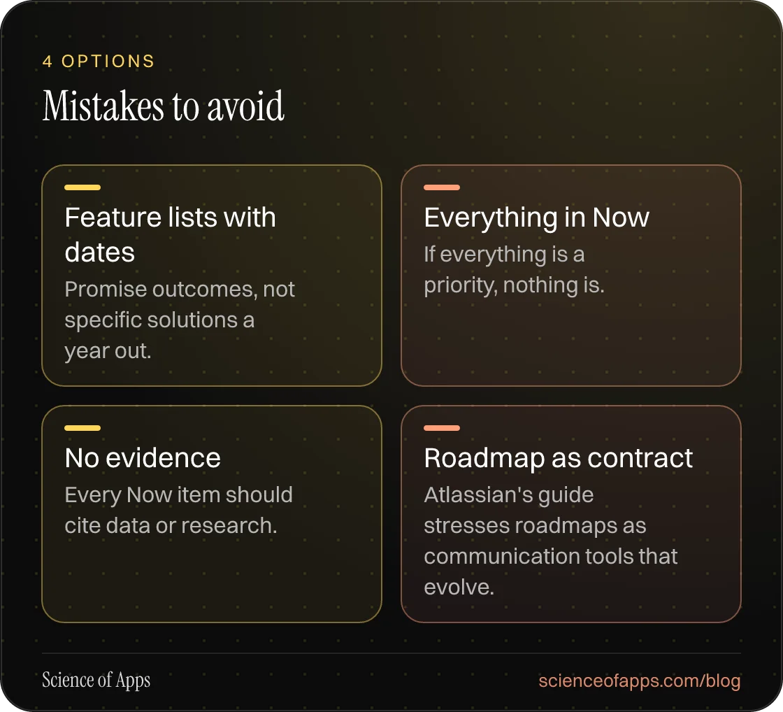 Mistakes to avoid: Feature lists with dates; Everything in Now; No evidence; Roadmap as contract.