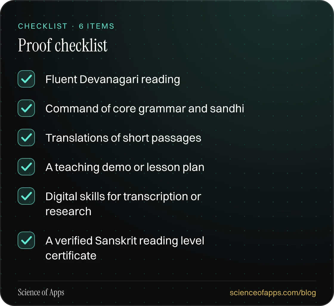 Checklist: Proof checklist — Fluent Devanagari reading; Command of core grammar and sandhi; Translations of short passages; A teaching demo or lesson plan; Digital skills for transcription or research; A verified Sanskrit reading level certificate.