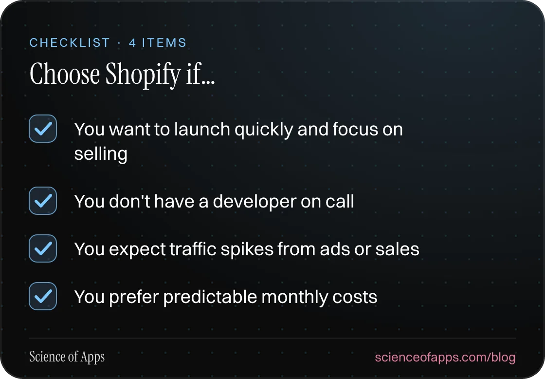 Checklist: Choose Shopify if… — You want to launch quickly and focus on selling; You don't have a developer on call; You expect traffic spikes from ads or sales; You prefer predictable monthly costs.