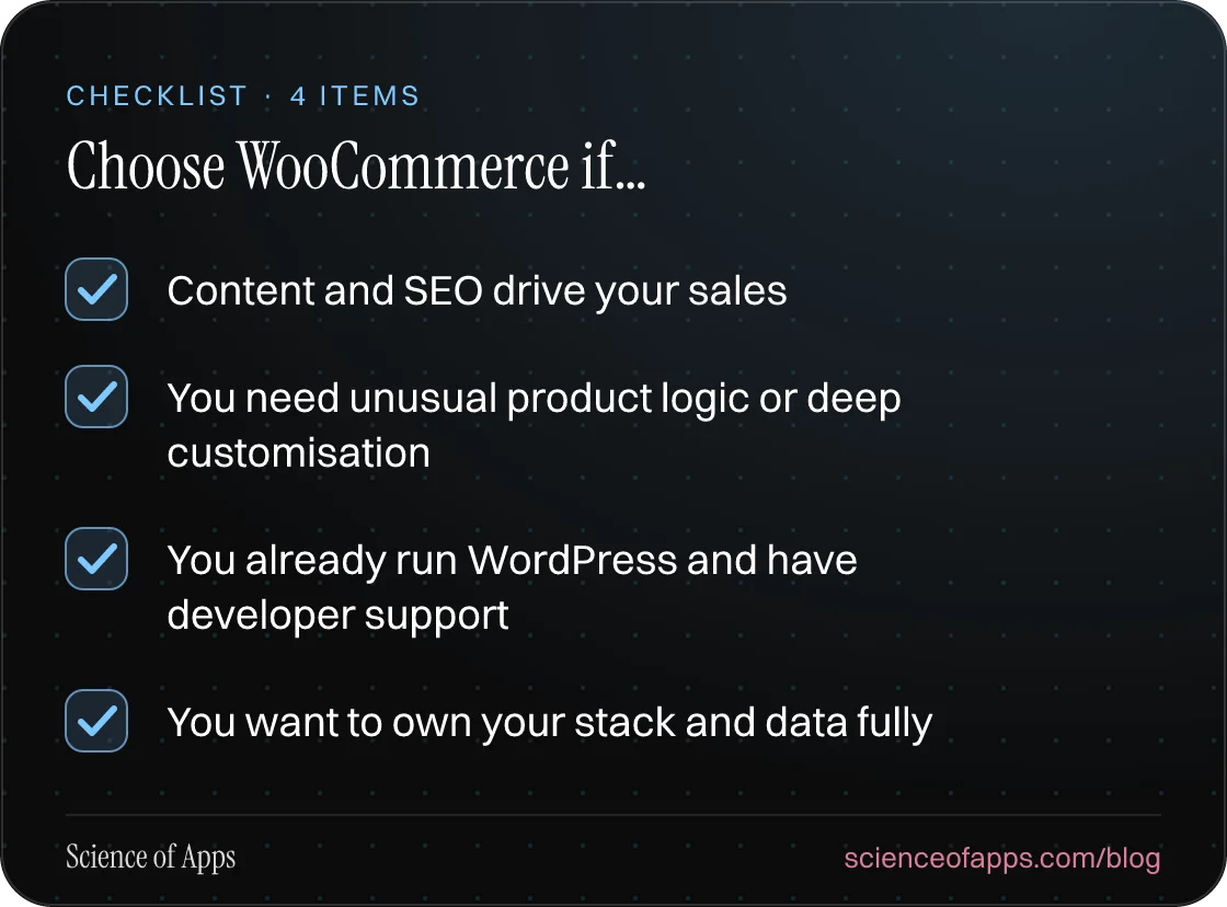 Checklist: Choose WooCommerce if… — Content and SEO drive your sales; You need unusual product logic or deep customisation; You already run WordPress and have developer support; You want to own your stack and data fully.