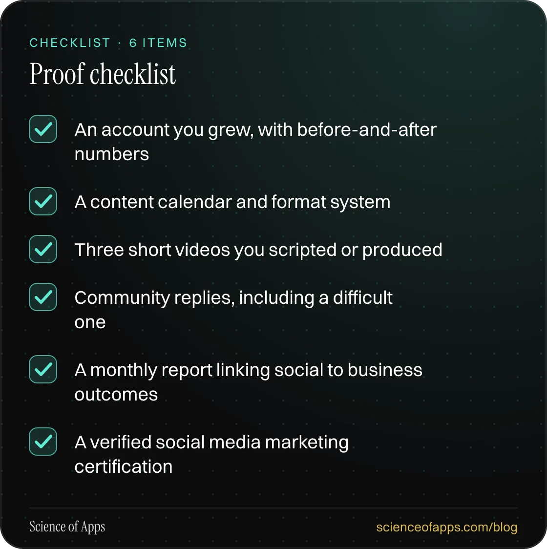 Checklist: Proof checklist — An account you grew, with before-and-after numbers; A content calendar and format system; Three short videos you scripted or produced; Community replies, including a difficult one; A monthly report linking social to business outcomes; A verified social media marketing ce
