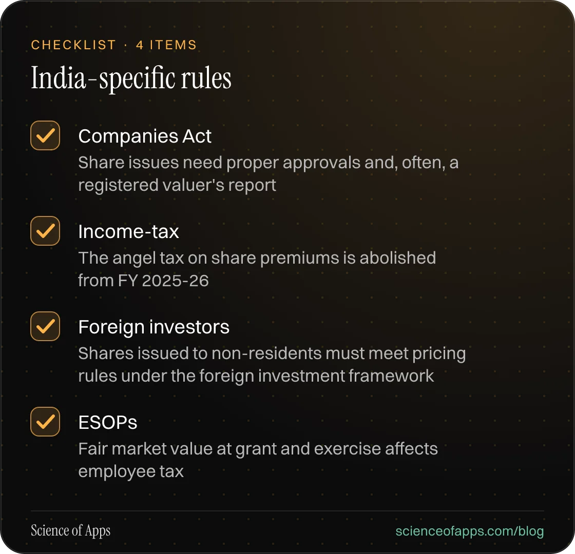Checklist: India-specific rules — Companies Act; Income-tax; Foreign investors; ESOPs.