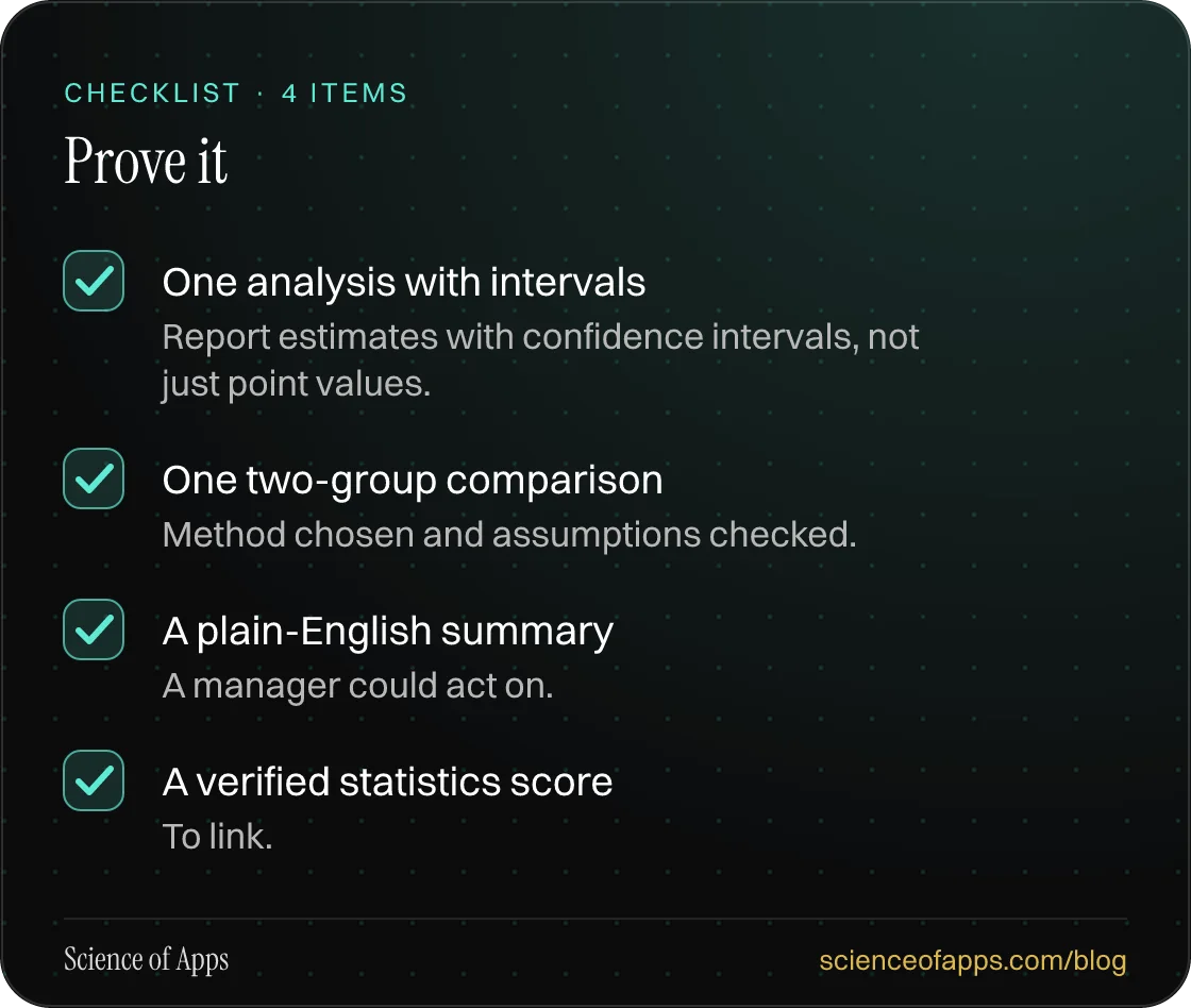 Checklist: Prove it — One analysis with intervals; One two-group comparison; A plain-English summary; A verified statistics score.