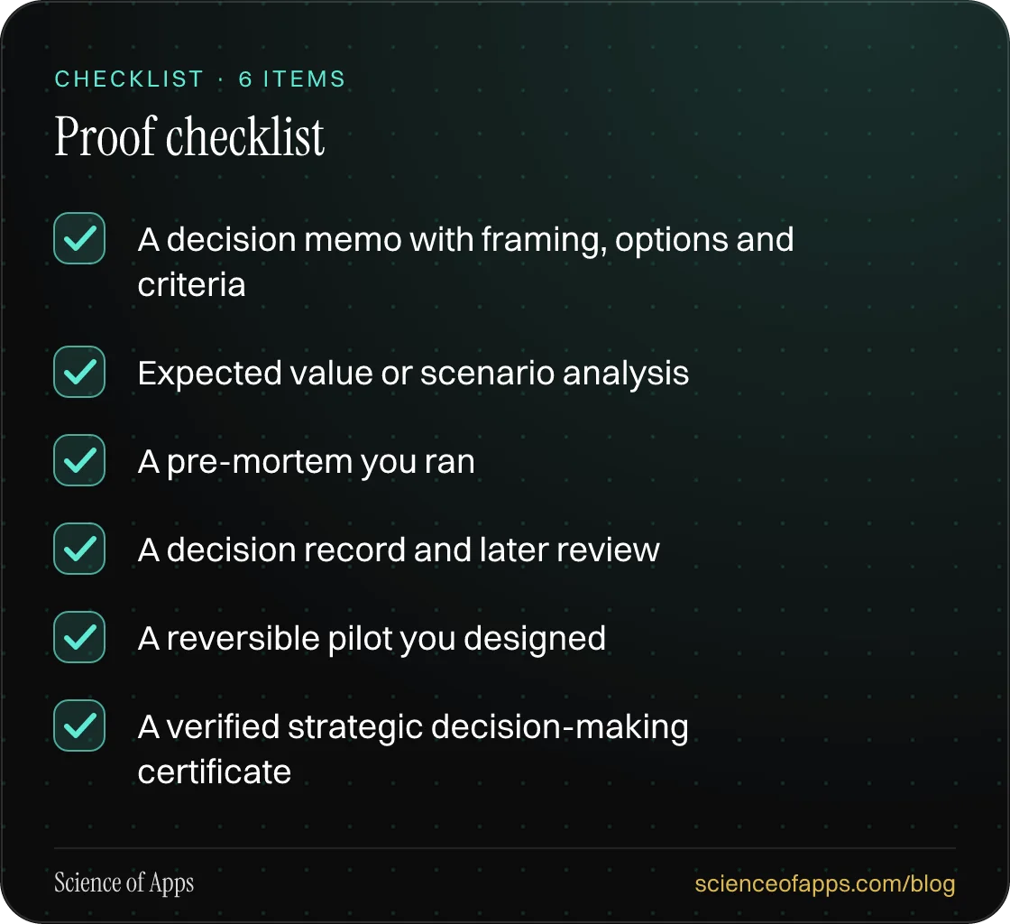 Checklist: Proof checklist — A decision memo with framing, options and criteria; Expected value or scenario analysis; A pre-mortem you ran; A decision record and later review; A reversible pilot you designed; A verified strategic decision-making certificate.