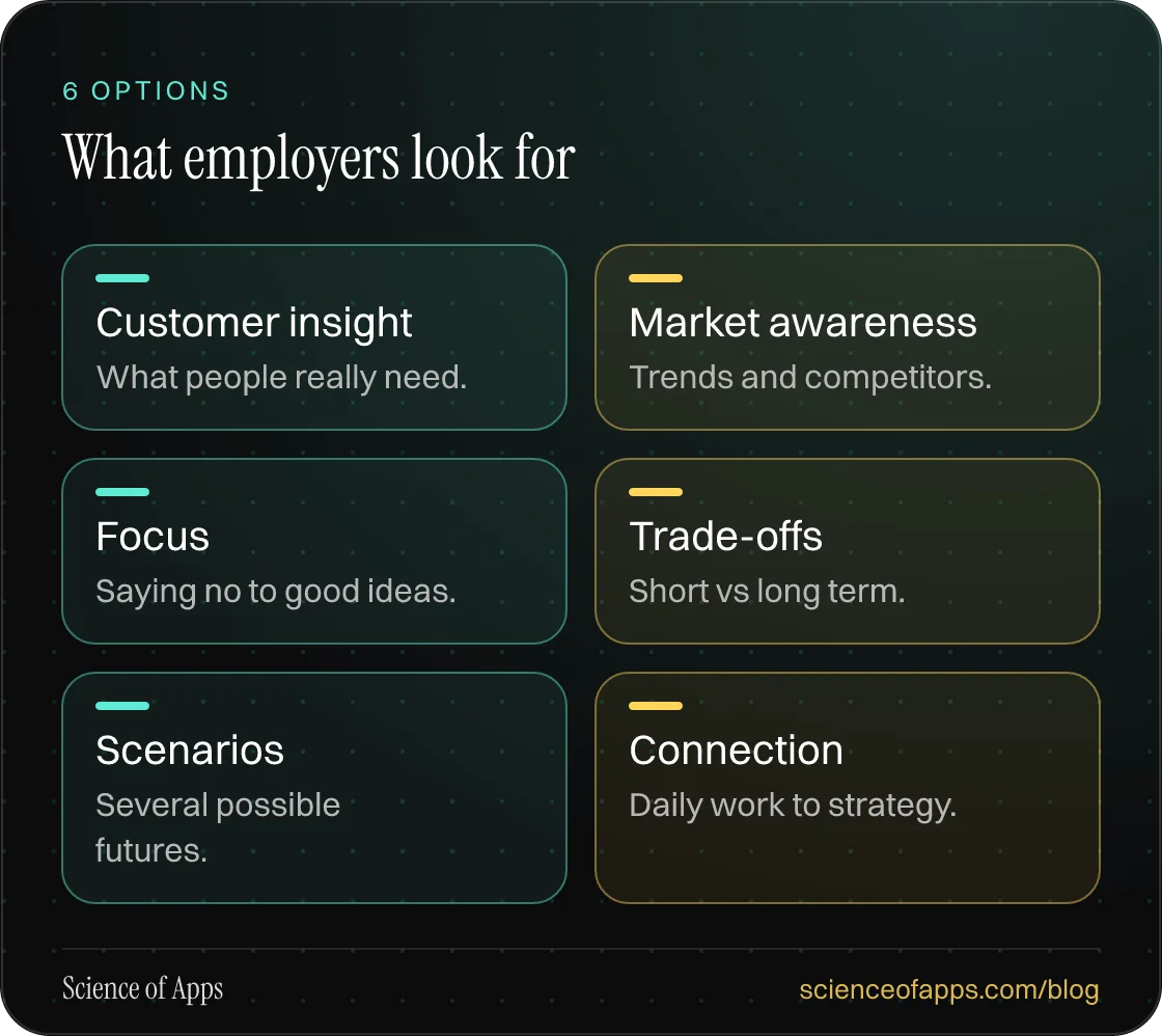 What employers look for: Customer insight; Market awareness; Focus; Trade-offs; Scenarios; Connection.