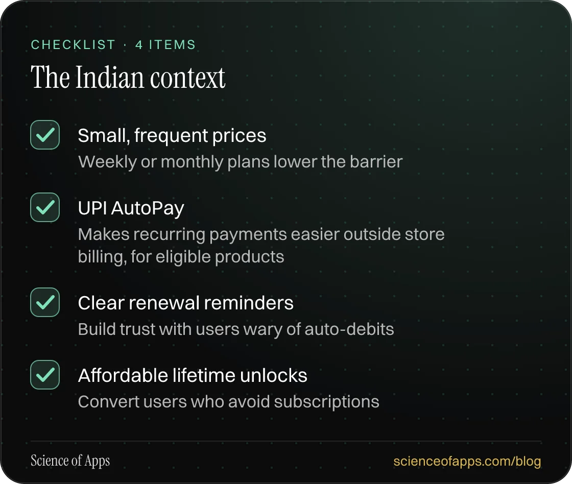 Checklist: The Indian context — Small, frequent prices; UPI AutoPay; Clear renewal reminders; Affordable lifetime unlocks.