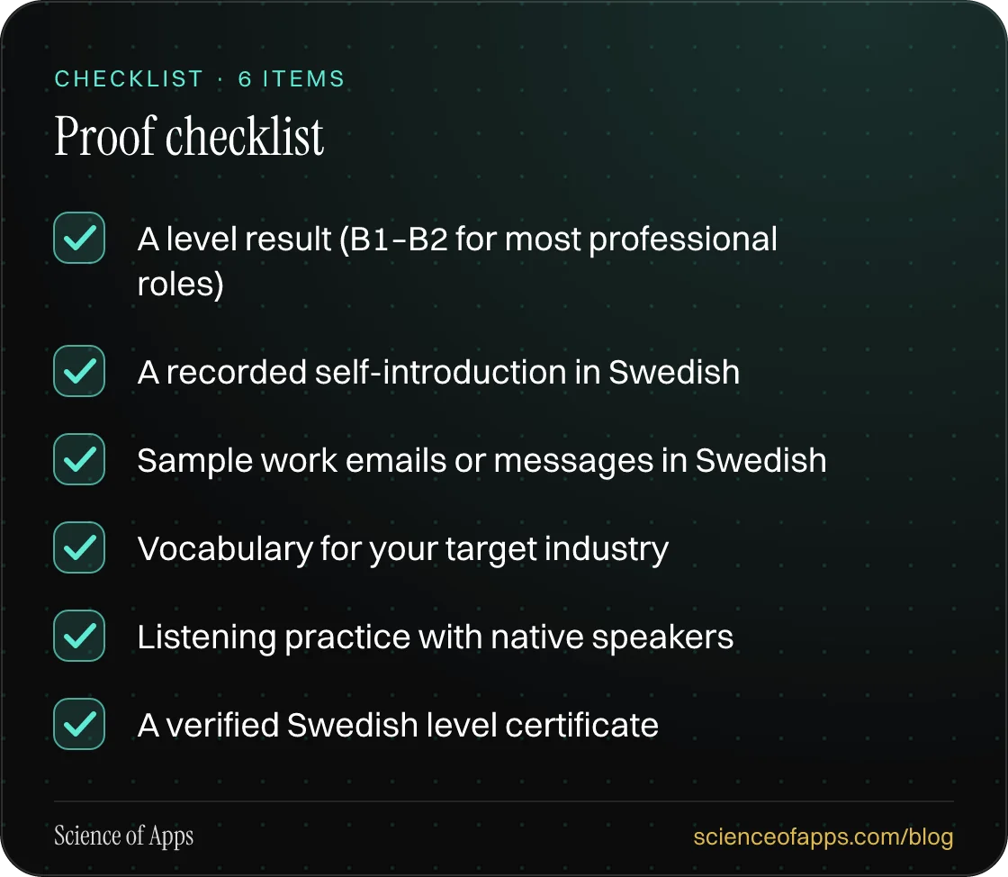 Checklist: Proof checklist — A level result (B1–B2 for most professional roles); A recorded self-introduction in Swedish; Sample work emails or messages in Swedish; Vocabulary for your target industry; Listening practice with native speakers; A verified Swedish level certificate.
