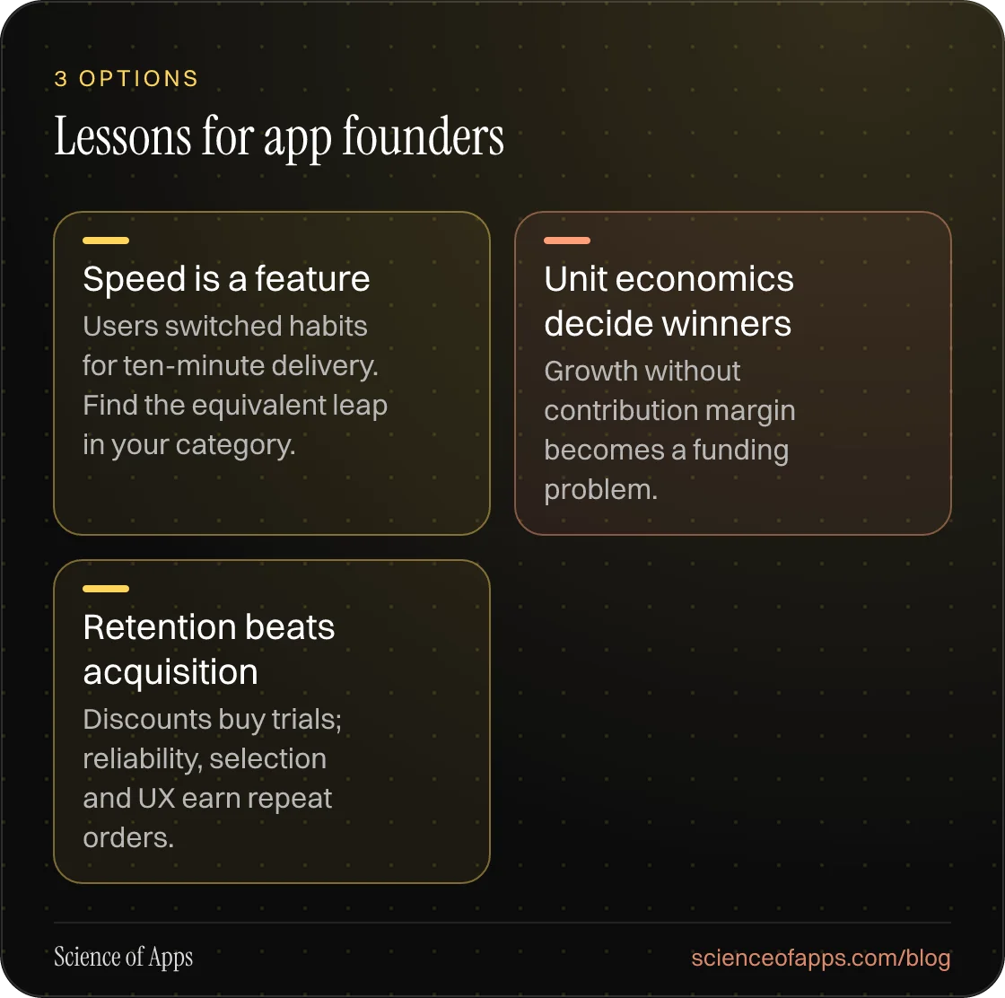 Lessons for app founders: Speed is a feature; Unit economics decide winners; Retention beats acquisition.