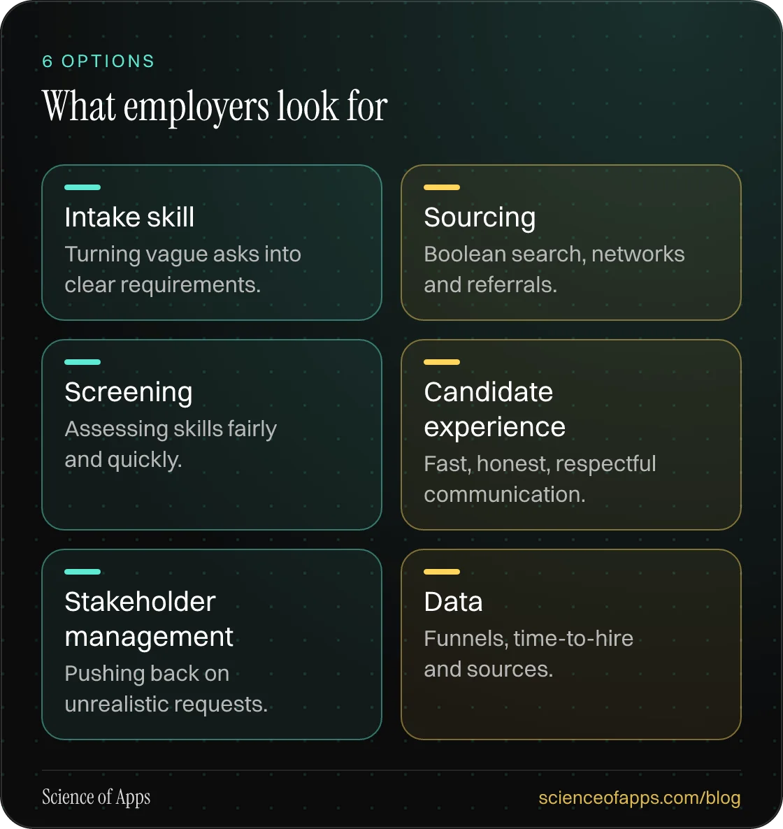 What employers look for: Intake skill; Sourcing; Screening; Candidate experience; Stakeholder management; Data.