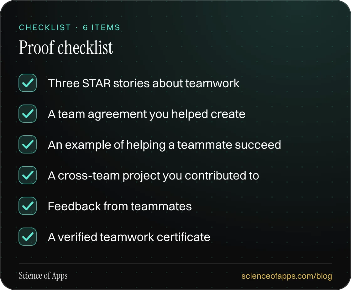 Checklist: Proof checklist — Three STAR stories about teamwork; A team agreement you helped create; An example of helping a teammate succeed; A cross-team project you contributed to; Feedback from teammates; A verified teamwork certificate.