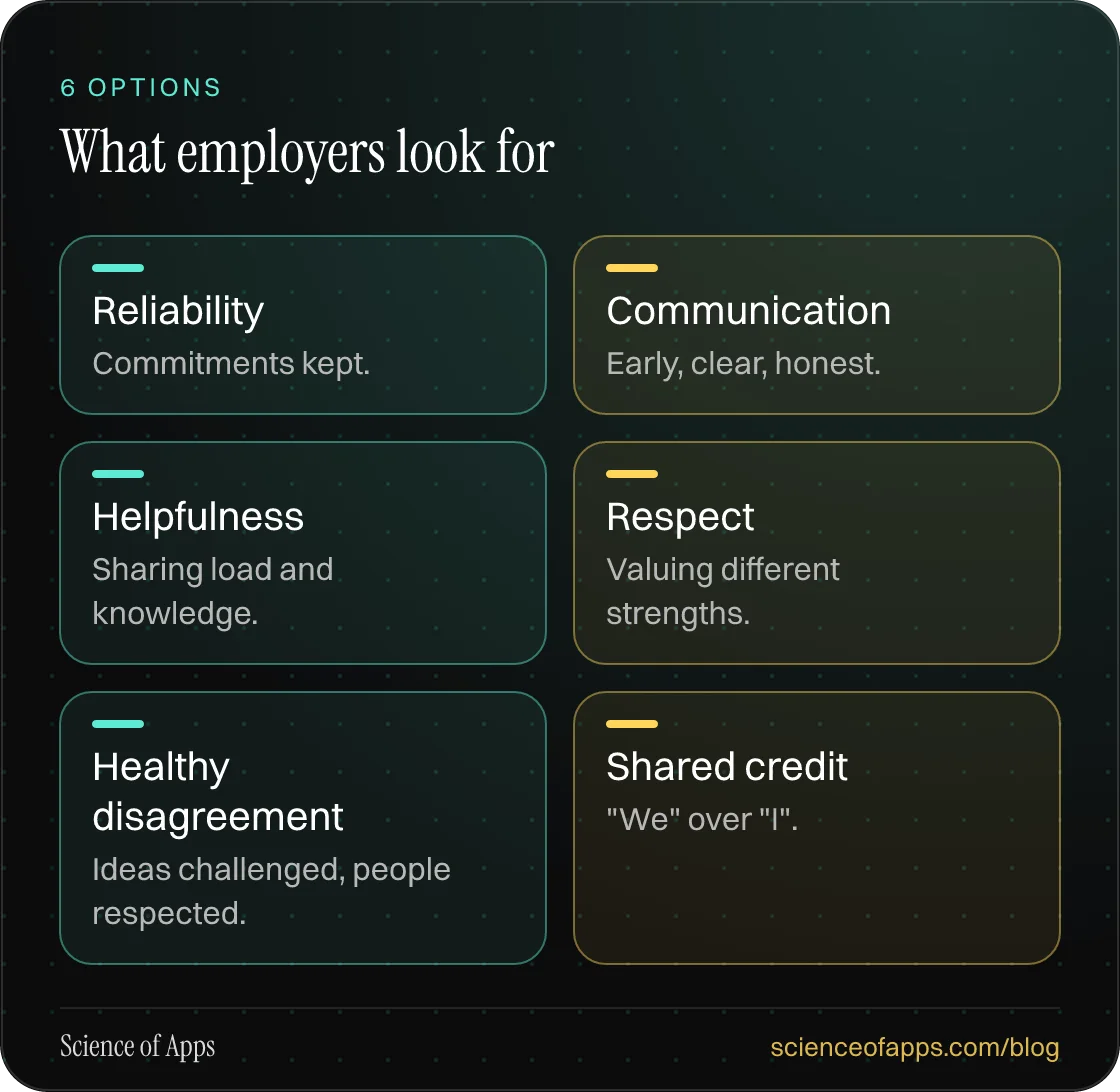 What employers look for: Reliability; Communication; Helpfulness; Respect; Healthy disagreement; Shared credit.