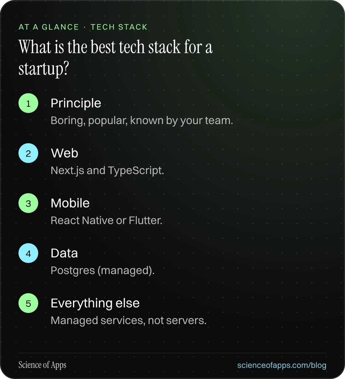 What is the best tech stack for a startup? At a glance: Principle; Web; Mobile; Data; Everything else.